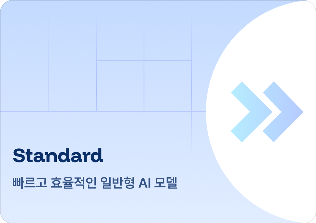 model-standard